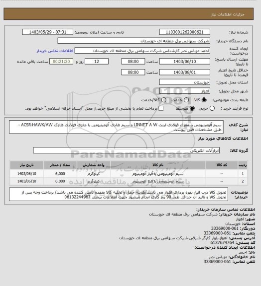 استعلام سیم آلومینیومی با مغزی فولادی لینت LINNET A W و سیم هادی آلومینیومی با مغزی فولادی هاوک ACSR-HAWK/AW - طبق مشخصات فنی پیوست