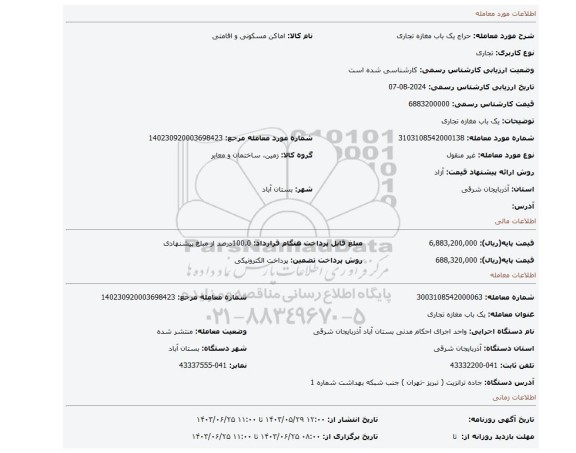 مزایده، یک باب مغازه تجاری