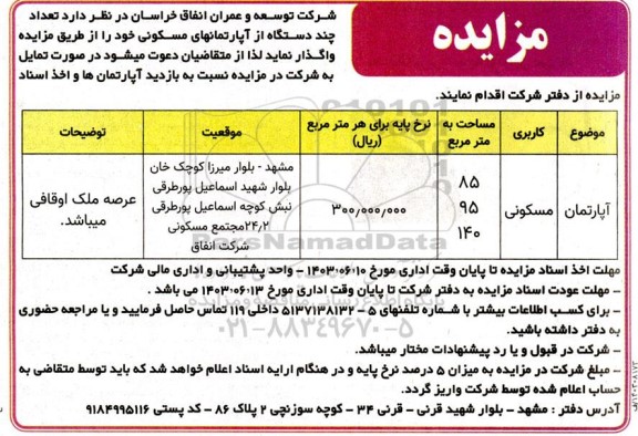 مزایده واگذاری تعداد چند دستگاه از آپارتمانهای مسکونی