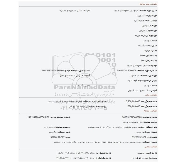 مزایده، مزایده اموال غیر منقول