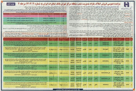 مزایده عمومی فروش املاک مدیریت شعب منطقه مرکز تهران 