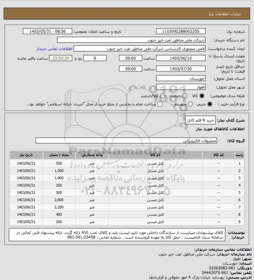 استعلام خرید 9 قلم کابل