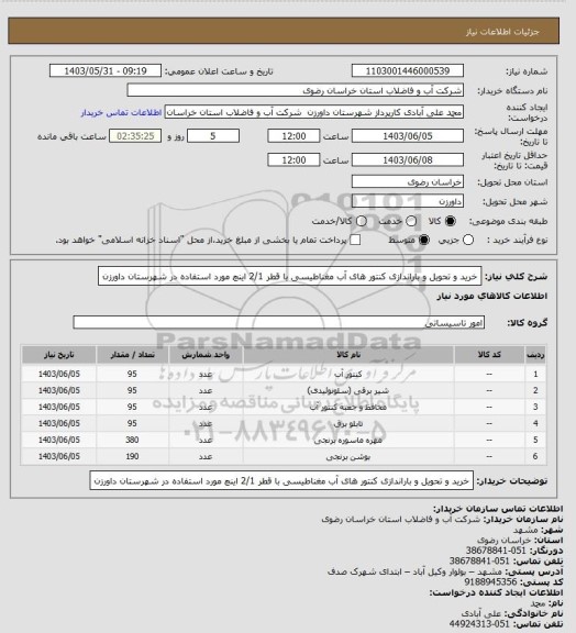 استعلام خرید و تحویل و باراندازی کنتور های آب مغناطیسی با قطر 2/1 اینچ مورد استفاده در شهرستان داورزن