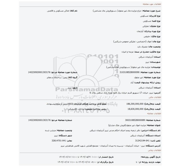 مزایده، مزایده مال غیر منقول( دستورفروش مال مشاعی)