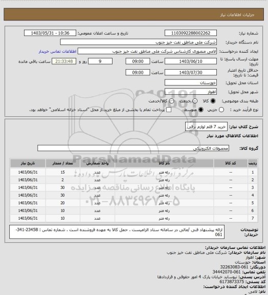 استعلام خرید 7 قلم لوازم برقی