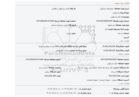 مزایده، ملک مسکونی