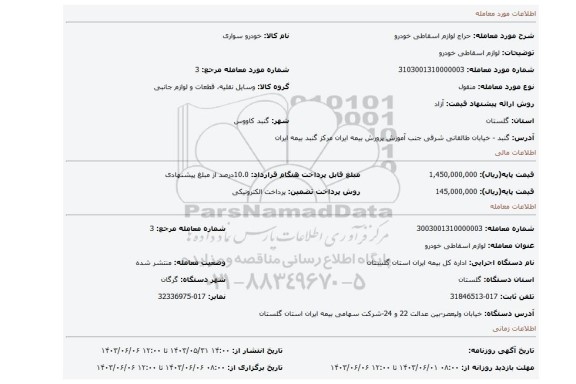 مزایده، لوازم اسقاطی خودرو