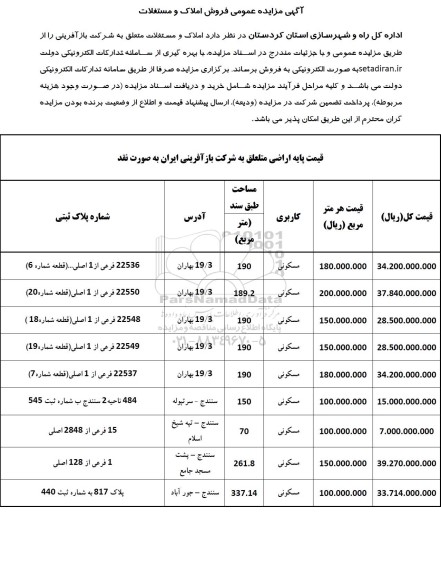 مزایده عمومی فروش املاک و مستغلات