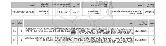 استعلام انواع شیرها واکچویتورهای ابزاردقیقی وقطعات مربوطه