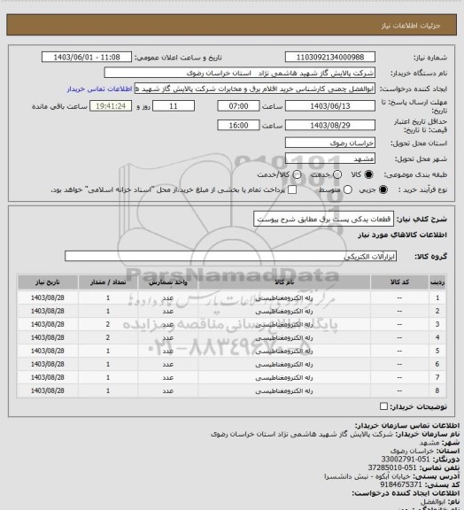 استعلام قطعات یدکی پست برق مطابق شرح پیوست