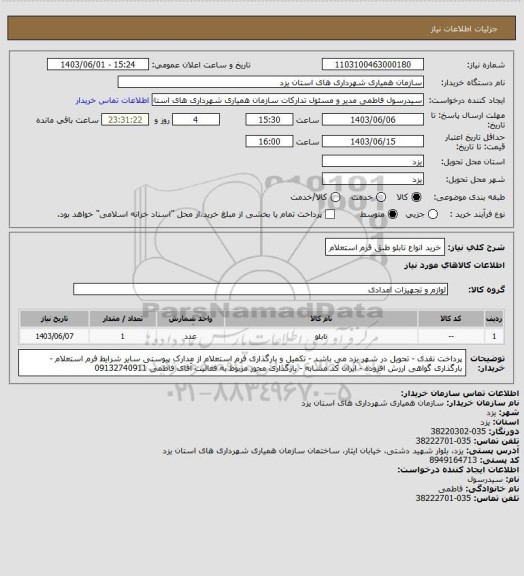 استعلام خرید انواع تابلو طبق قرم استعلام