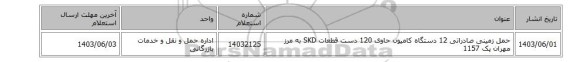 حمل زمینی صادراتی 12 دستگاه کامیون حاوی 120 دست قطعات SKD به مرز مهران پک 1157