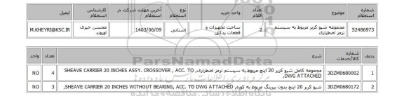 استعلام مجموعه شیو کریر مربوط به سیستم ترمز اضطراری