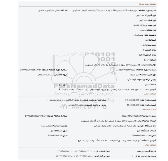 مزایده، مزایده 28 سهم از 100 سهم از شش دانگ یک واحد آپارتمان مسکونی