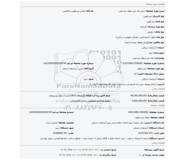 مزایده، مال غیر منقول مشاعی