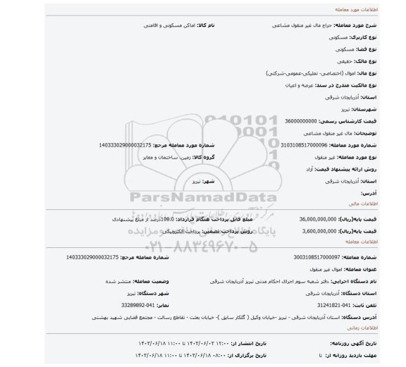 مزایده، مال غیر منقول مشاعی