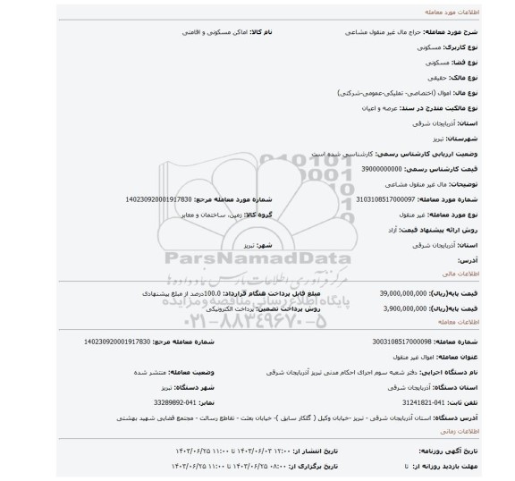 مزایده، مال غیر منقول مشاعی