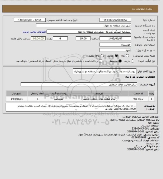 استعلام بهسازی جداول بصورت پراکنده واقع در منطقه دو شهرداری