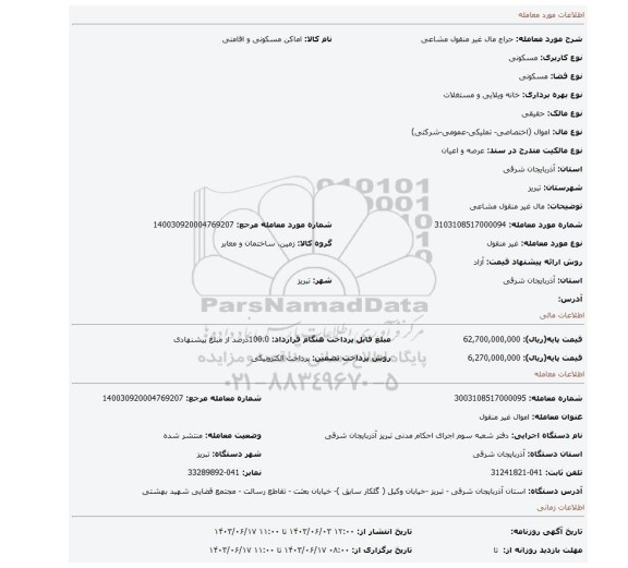 مزایده، مال غیر منقول مشاعی