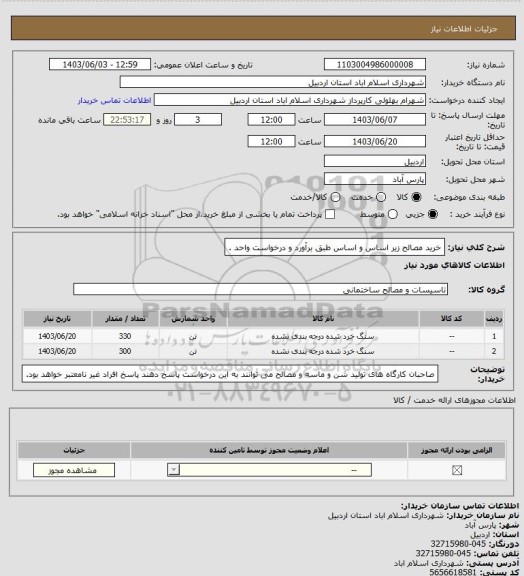 استعلام خرید مصالح زیر اساس و اساس طبق برآورد و درخواست واحد .