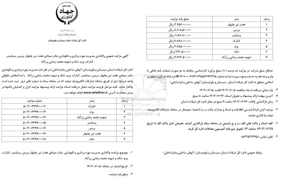 آگهی مزایده عمومی واگذاری مدیریت بهره برداری و نگهداری بنادر صیادی هفت تیر