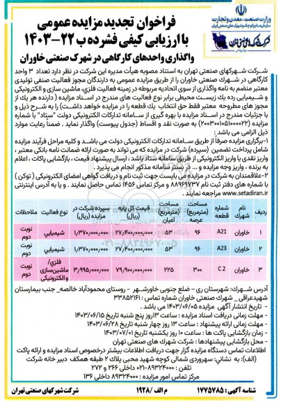 تجدید مزایده واگذاری واحدهای کارگاهی در شهرک صنعتی خاوران 