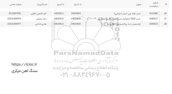 استعلام خرید لوله پلی اتیلن (جوشی) ...