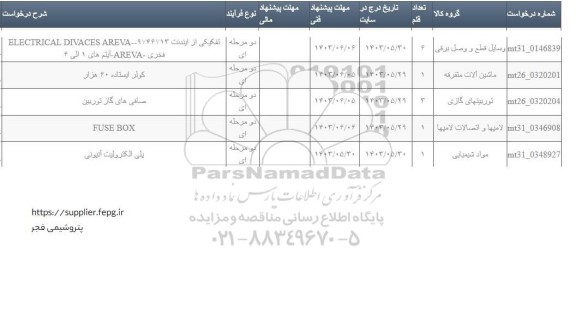 استعلام تفکیکی از ایندنت 9746713- ELECTRICAL DIVACES AREVA ...