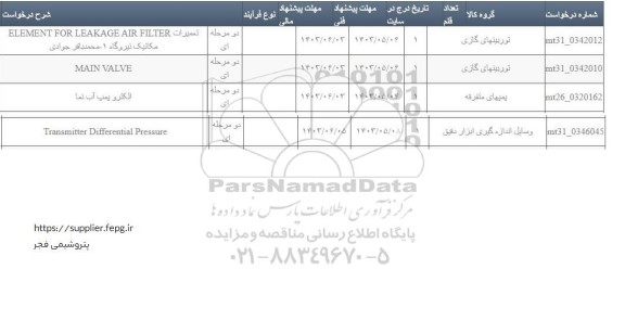 استعلام Transmitter differential pressure