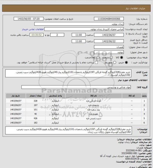 استعلام خرید مقدار328کیلوگرم گوجه فرنگی،197کیلوگرم بادمجان،101کیلوگرم پیاز،40کیلوگرم هویج،426کیلوگرم سیب زمینی،182کیلوگرم آلوسیاه