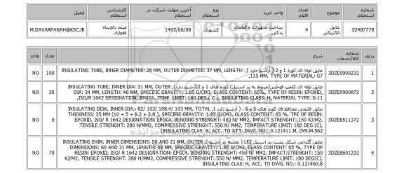 استعلام عایق الکتریکی