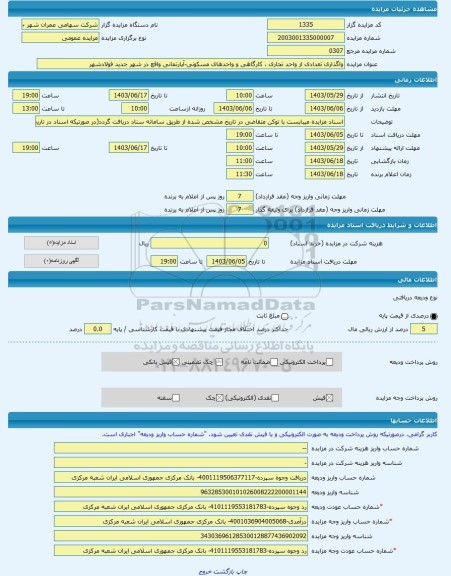 مزایده ، واگذاری تعدادی از واحد تجاری ، کارگاهی و واحدهای مسکونی-آپارتمانی واقع در شهر جدید فولادشهر -مزایده واحد تجاری  - استان