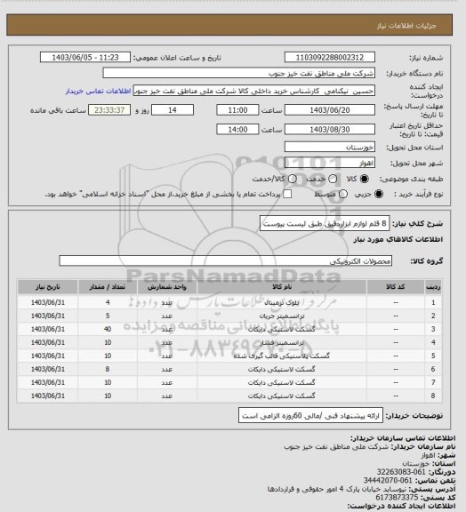 استعلام 8 قلم لوازم ابزاردقیق طبق لیست پیوست