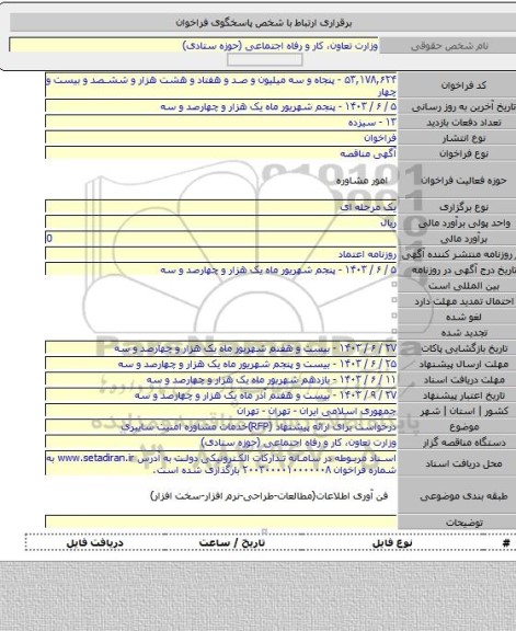 مناقصه, درخواست برای ارائه پیشنهاد (RFP)خدمات مشاوره امنیت سایبری