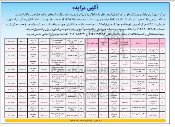 مزایده واگذاری اماکن ...