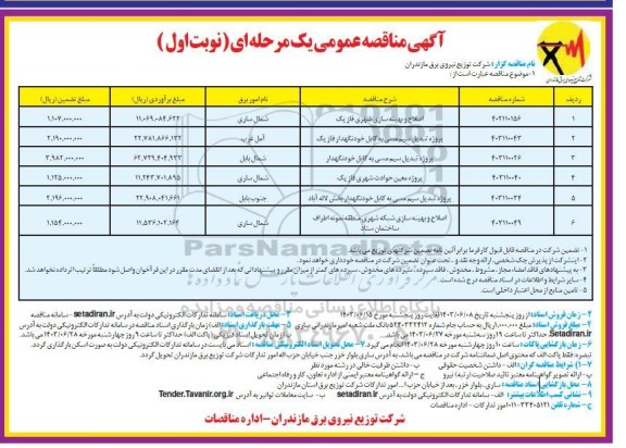 مناقصه اصلاح و بهینه سازی شهری ...