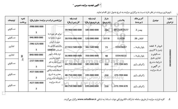 مزایده فروش 7 قطعه زمین با کاربری مسکونی و تجاری 