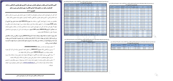 مزایده  واگذاری اراضی با کاربریهای تجاری و کارگاهی و واحد آپارتمان 