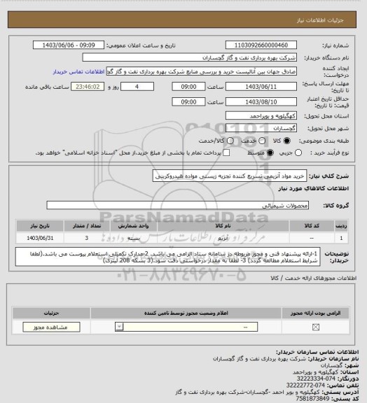 استعلام خرید مواد آنزیمی تسریع کننده تجزیه زیستی مواده هیدروکربنی