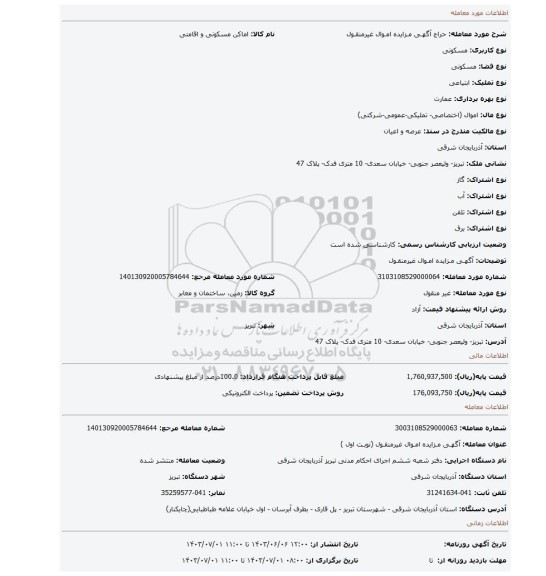 مزایده، آگهـی مـزایده امـوال غیرمنقـول