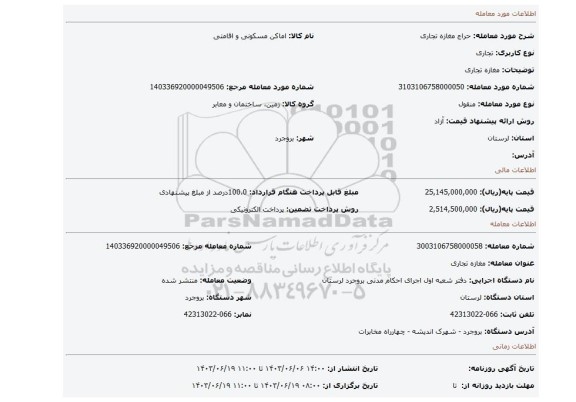 مزایده، مغازه تجاری