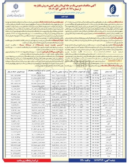 مناقصات تامین عوامل حفاظت فیزیکی زیرساخت 31 استان کشور / نوبت دوم