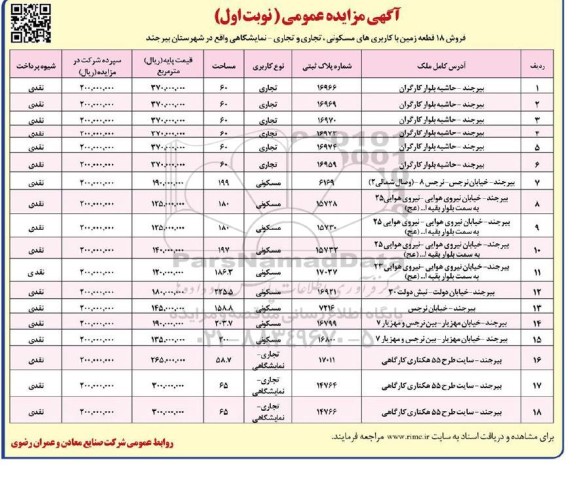 مزایده فروش 18 قطعه زمین با کاربری مسکونی ،  تجاری و تجاری نمایشگاهی