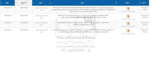 استعلام PRESSURE TRANSMITTER, MANU ENDRESS ....