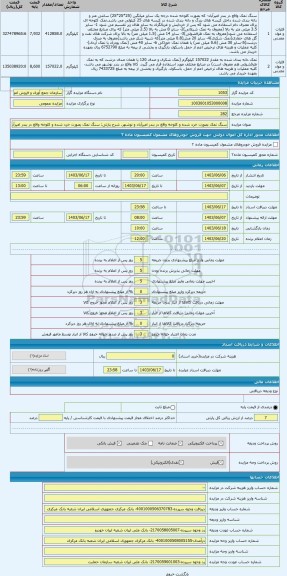 مزایده ، سنگ نمک بصورت خرد شده و کلوخه واقع در بندر امیرآباد و نوشهر