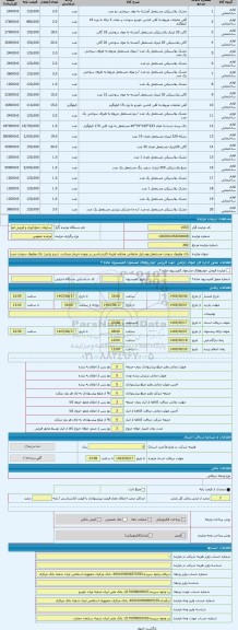 مزایده ، باک وظروف سوخت مستعمل ووسایل ضایعاتی مختلف هزینه کارشناسی بر عهده خریدار میباشد