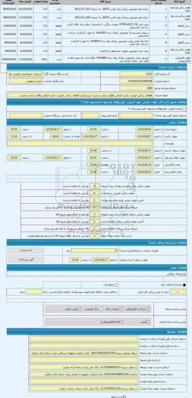 مزایده ، قطعات یدکی خودرو - بازدید الزامی واقع در انبار سنندج