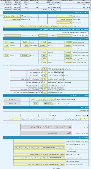 مزایده ، انواع ساعت وباطری سکه ای و اچار رینگی 4