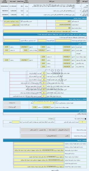 مزایده ، روغن موتور بهران