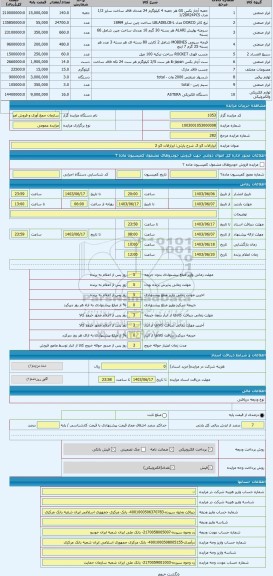 مزایده ، ابزارالات 3و 2